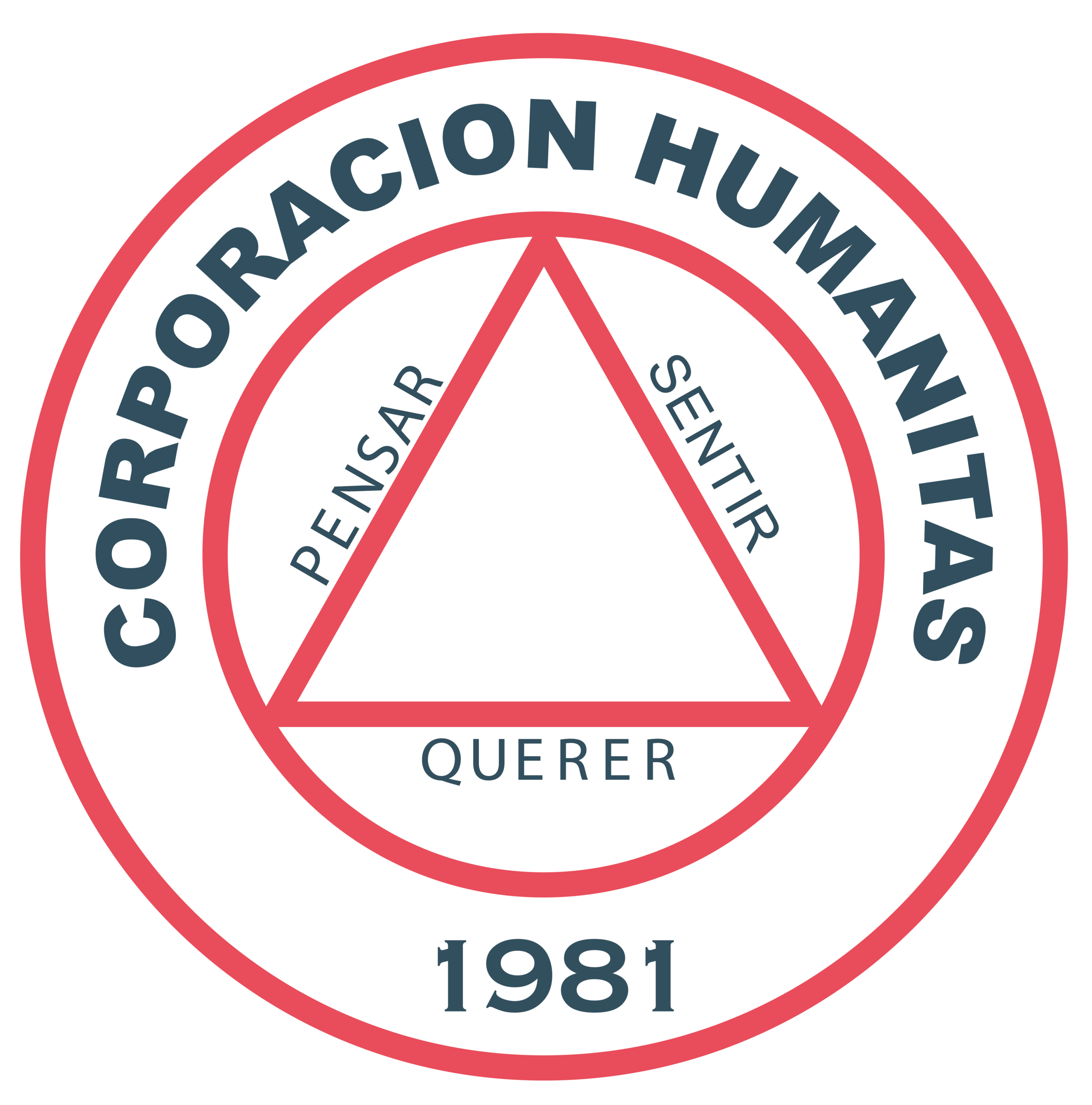 corporacion educativa humanitas